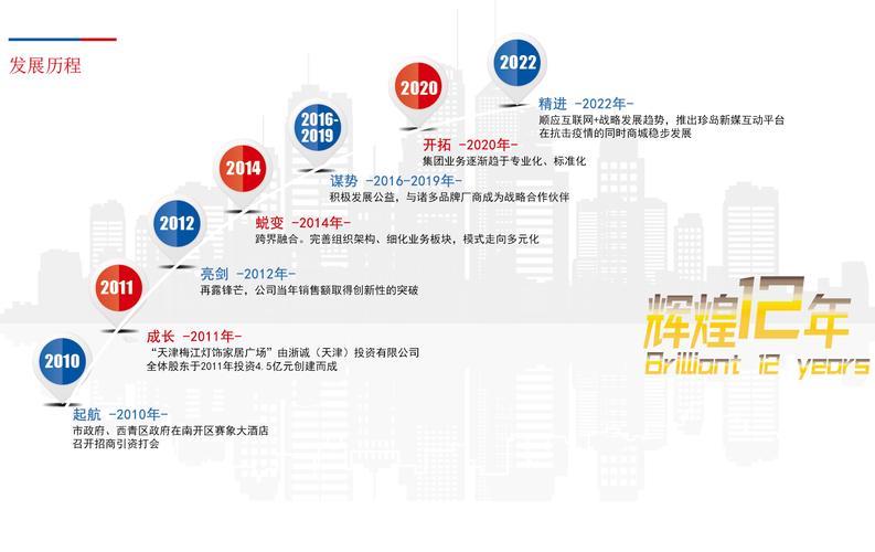 探索1024论坛的独特魅力与发展历程