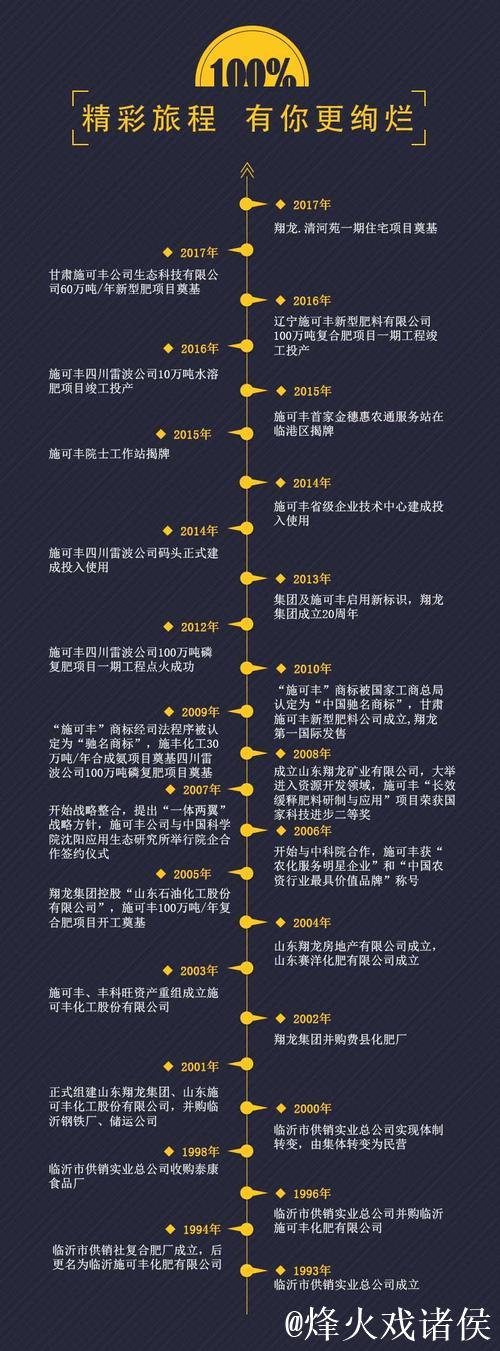 探索1024论坛的独特魅力与发展历程
